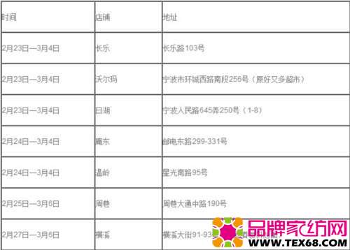 艾维2012方舟计划 清仓总动员 艾维2012方舟计划 清仓总动员