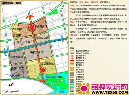 咸阳市长检查新兴纺织工业园建设
