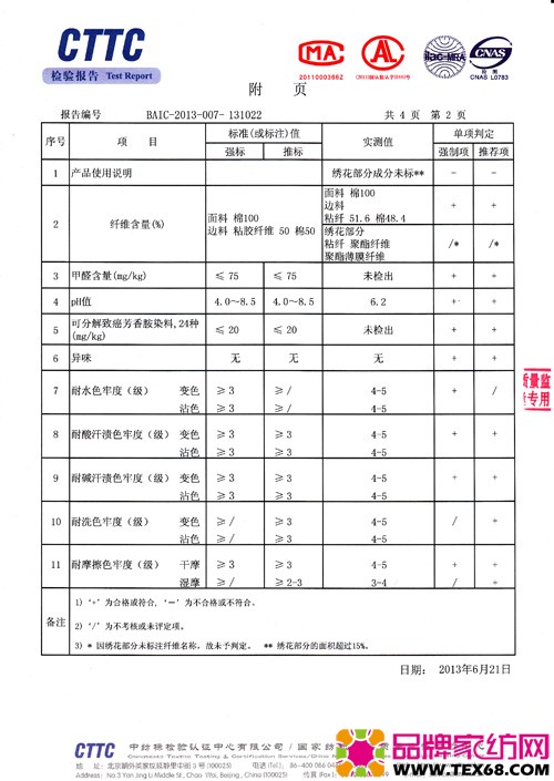 质检报告(1)