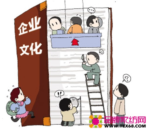 企业文化对企业发展影响重大