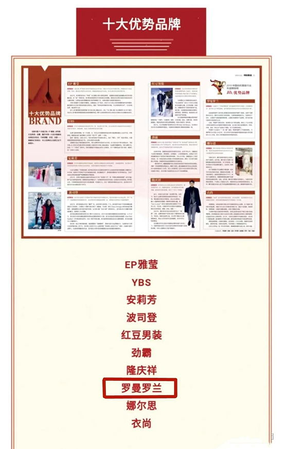 2019中国纺织服装行业年度精锐榜10大优势品牌