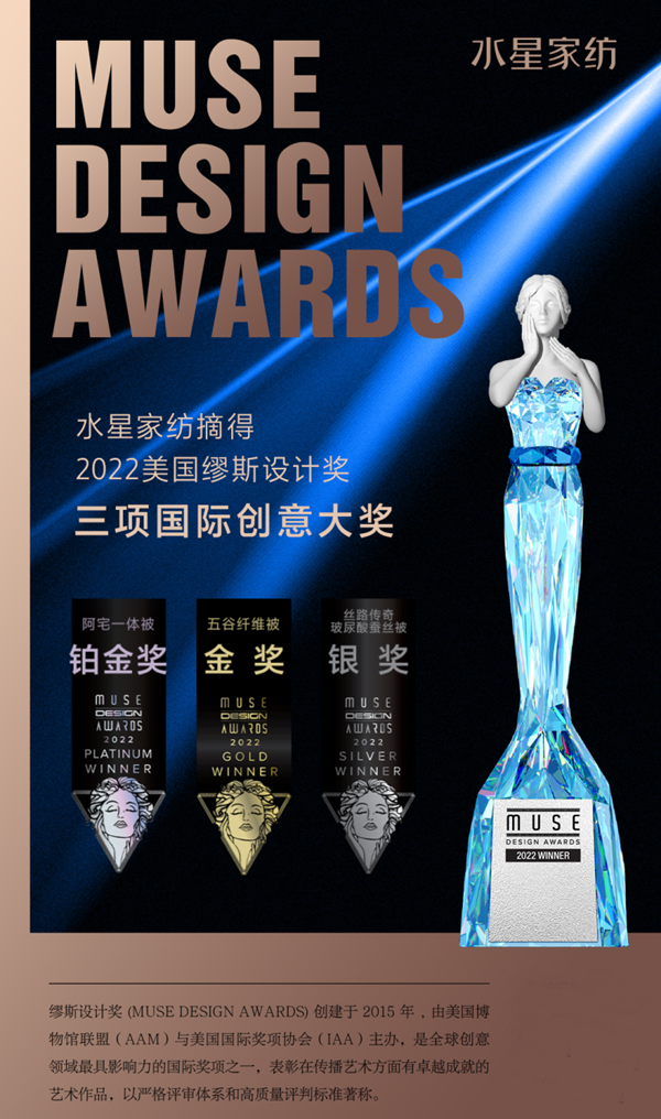 水星家纺获奖