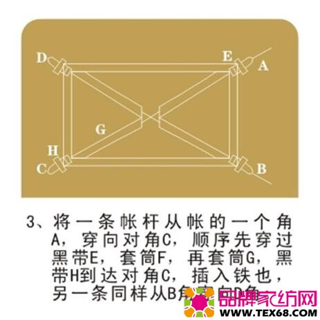 睡冬宝家纺蚊帐使用说明第三步