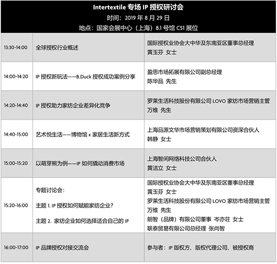 IP授权研讨会的演讲嘉宾阵容强大