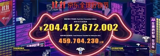 京东:“双11”累计下单金额超2044亿元