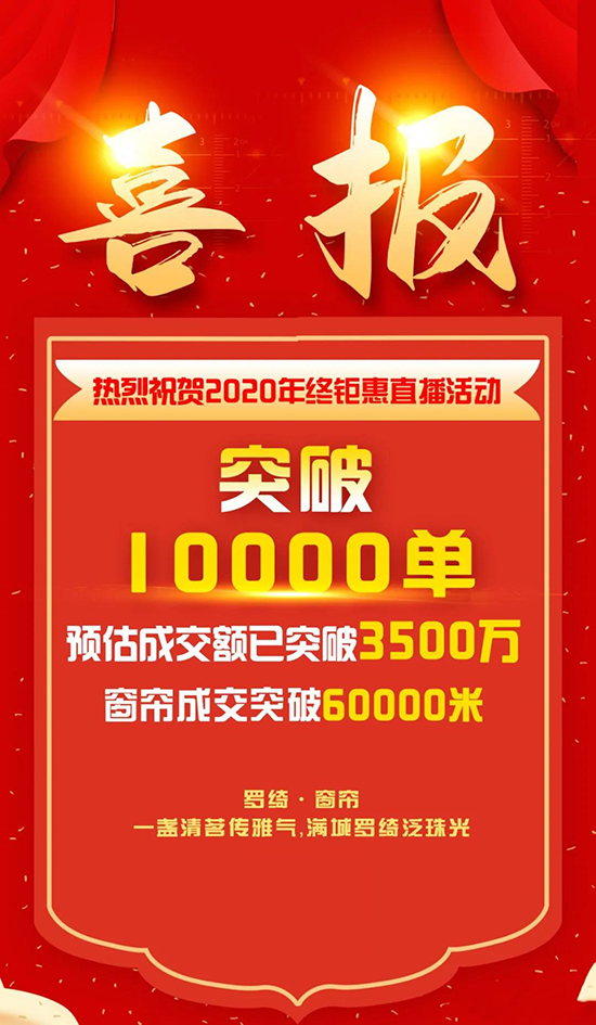 热烈祝贺罗绮窗帘年终钜惠直播活动圆满结束