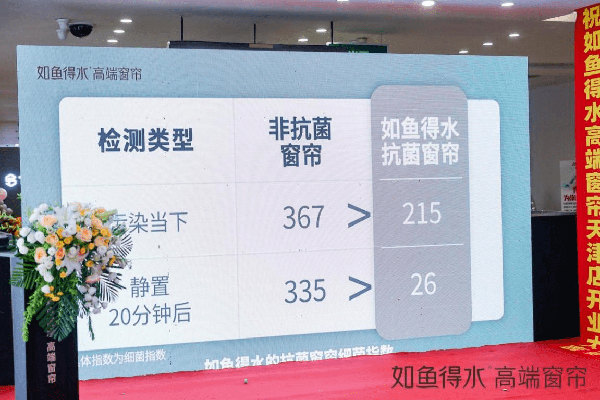 如鱼得水抗菌窗帘为居住环境构筑屏障