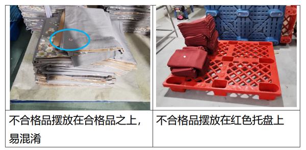现场管理目视化