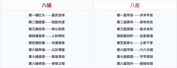 八铺八盖